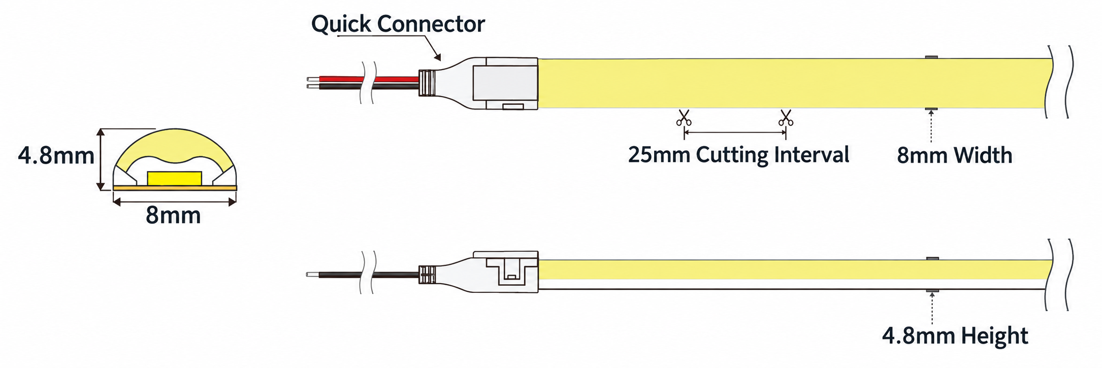 FCOB-0805A Curved LED Strip – 24V, IP20