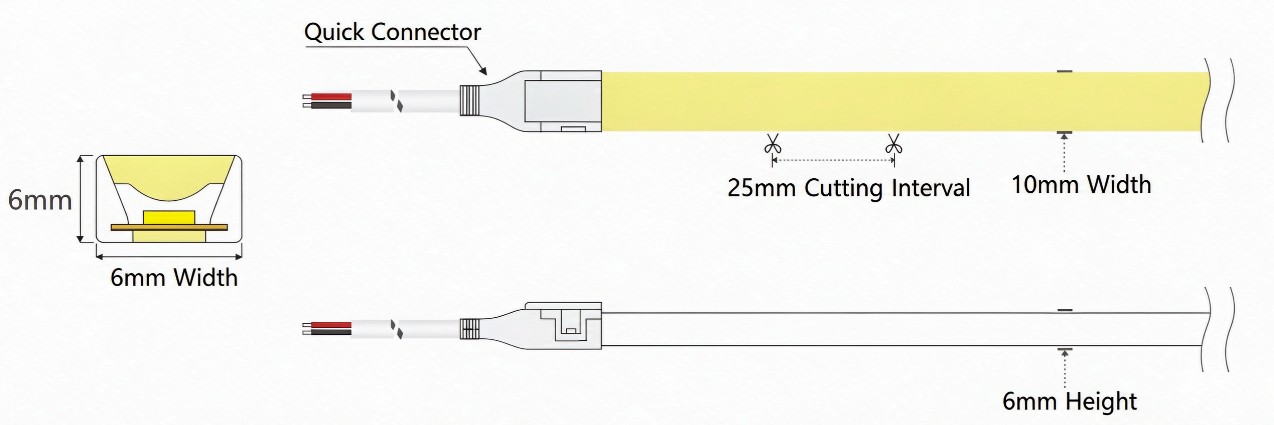 Flat waterproof SOB -1006F