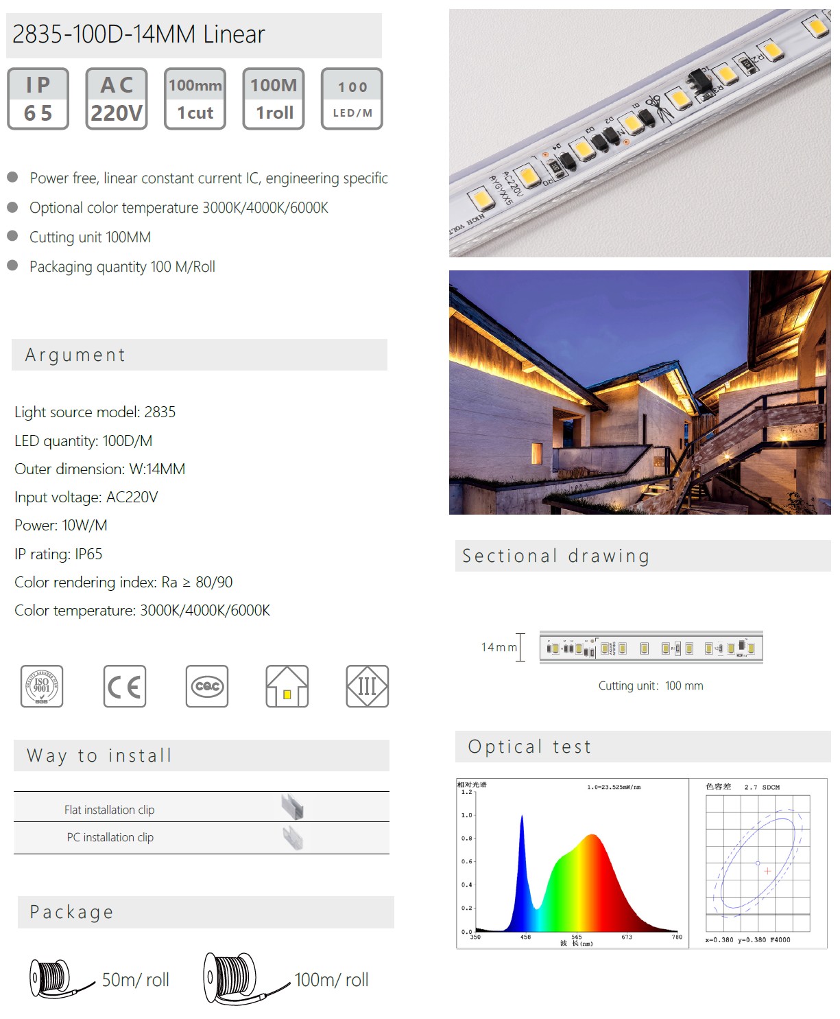 2835-100D-14MM Linear 2835-100D-14MM Linear