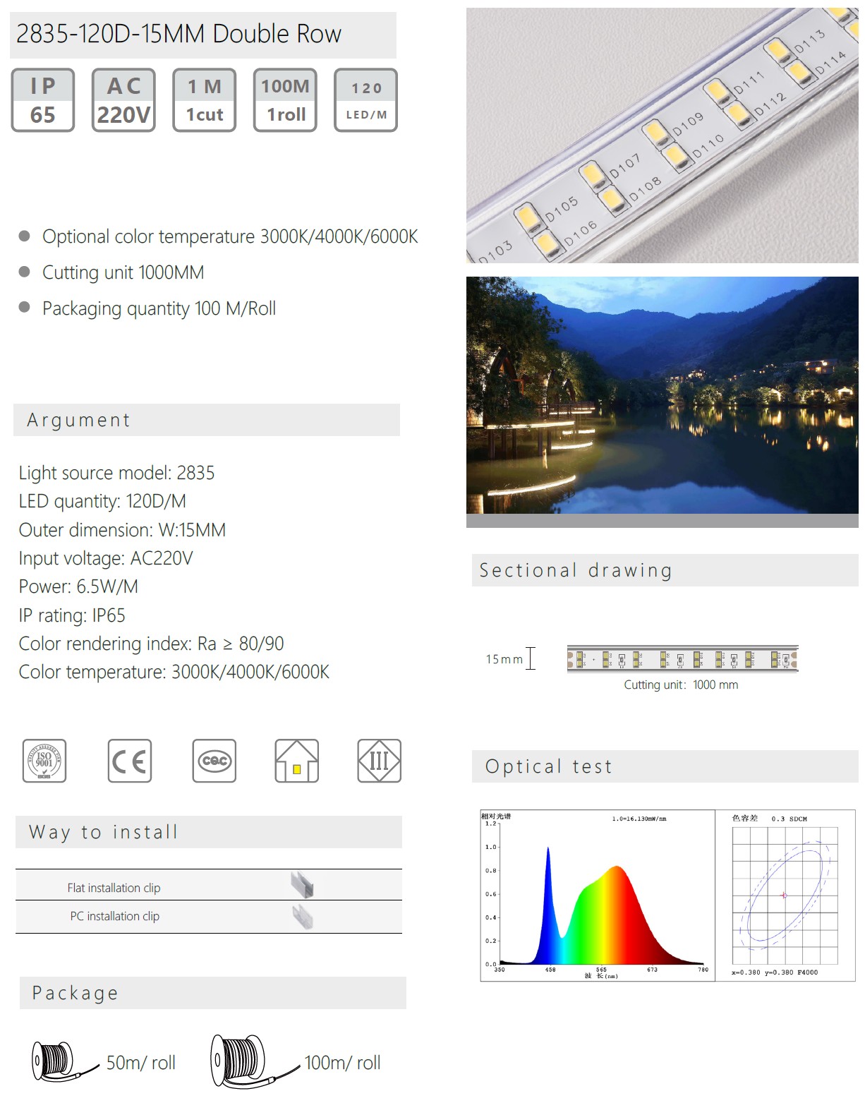 2835-120D-15MM Double Row