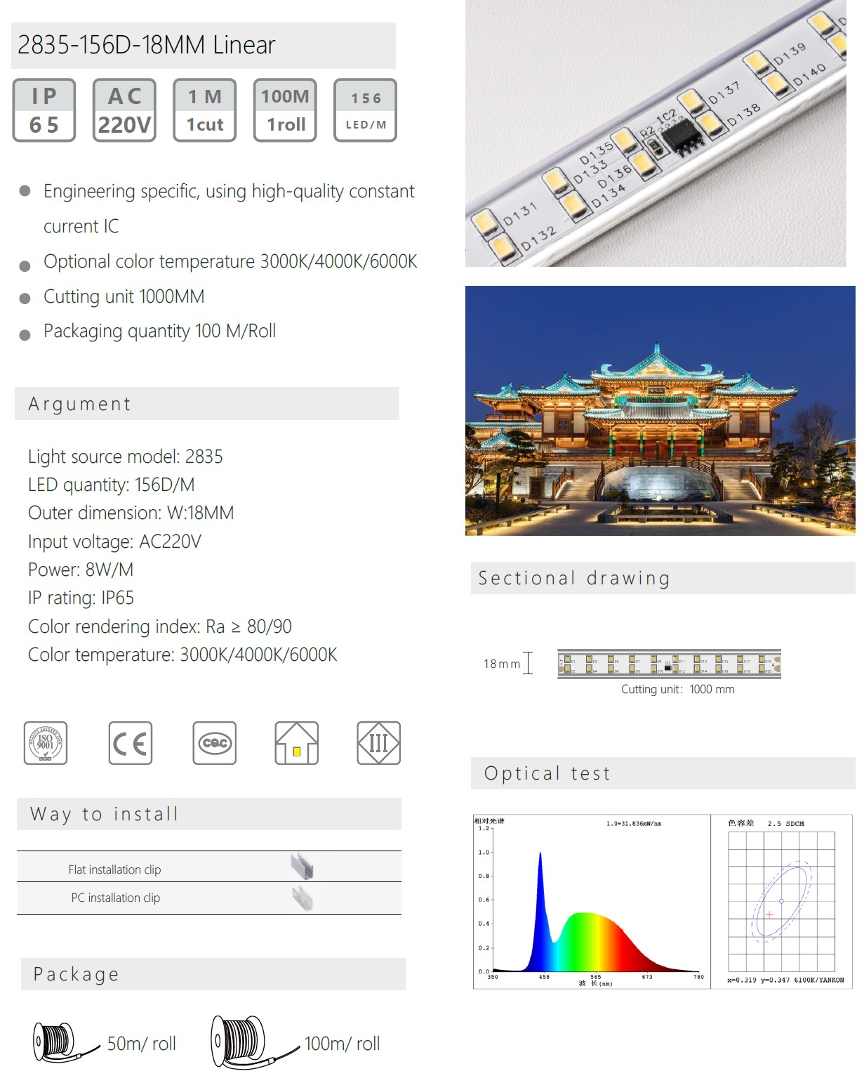 2835-156D-18MM Linear 2835-156D-18MM Linear