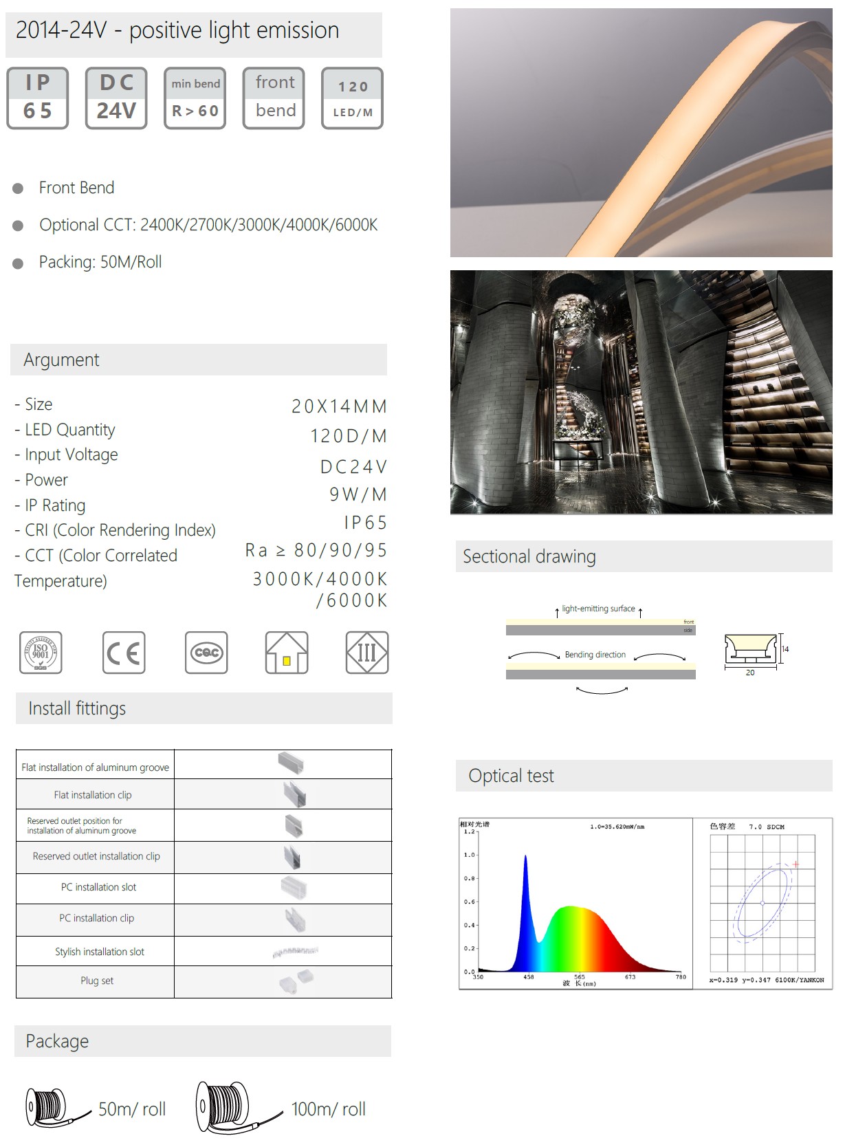 2014-24V - positive light emission