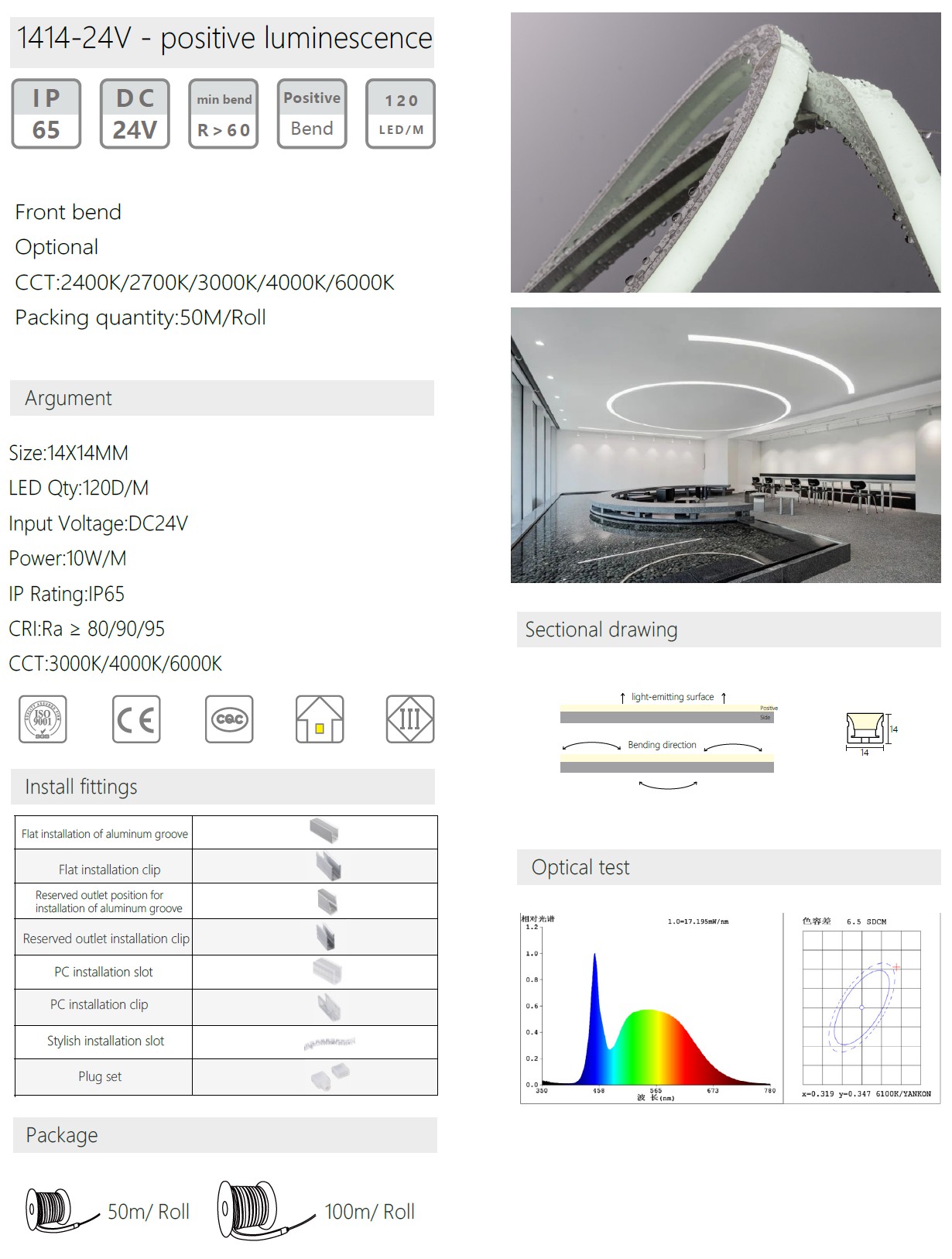 1414-24V - positive luminescence