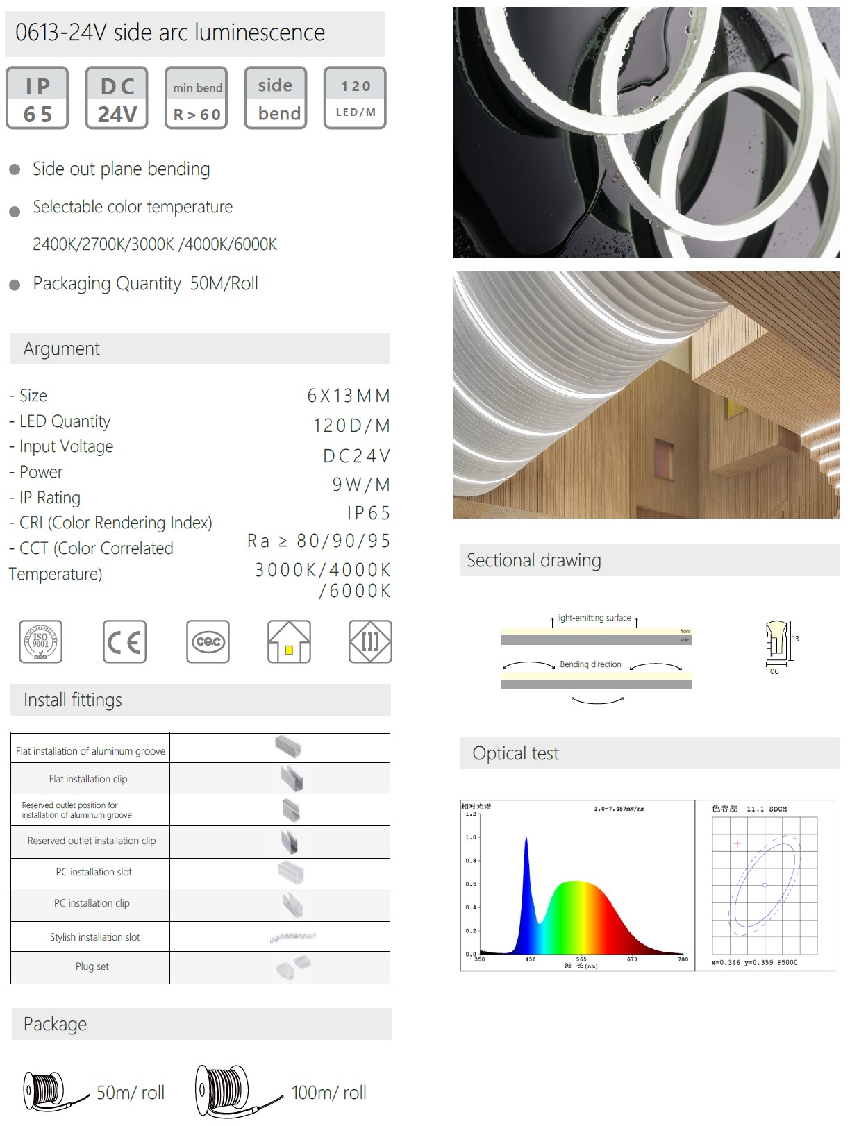 0613-24V side arc luminescence