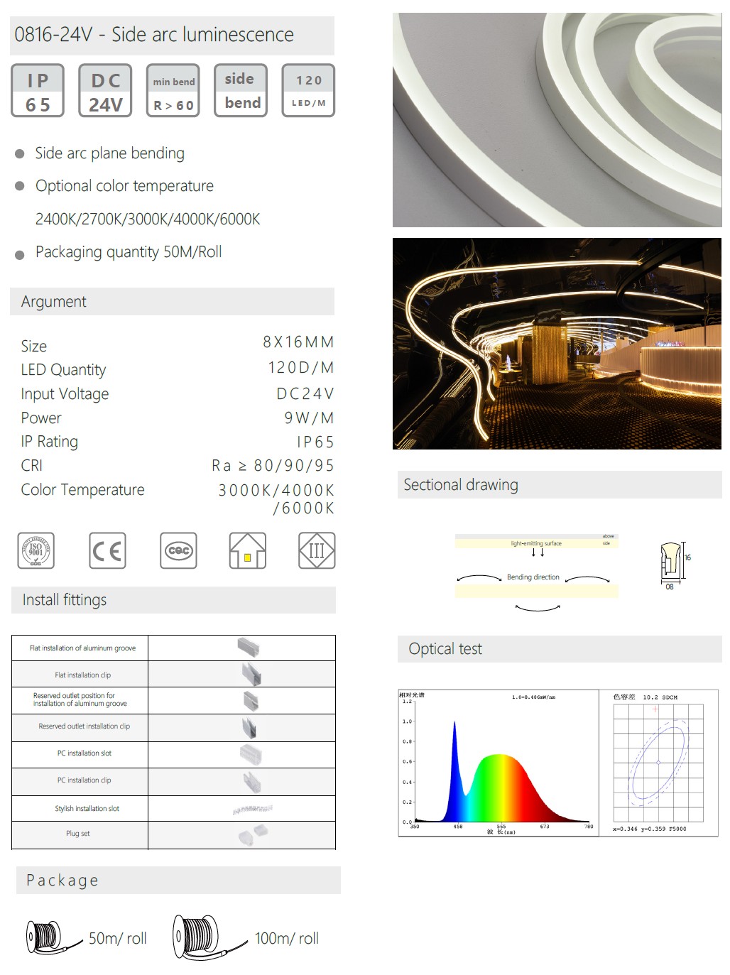 0816-24V - Side arc luminescence