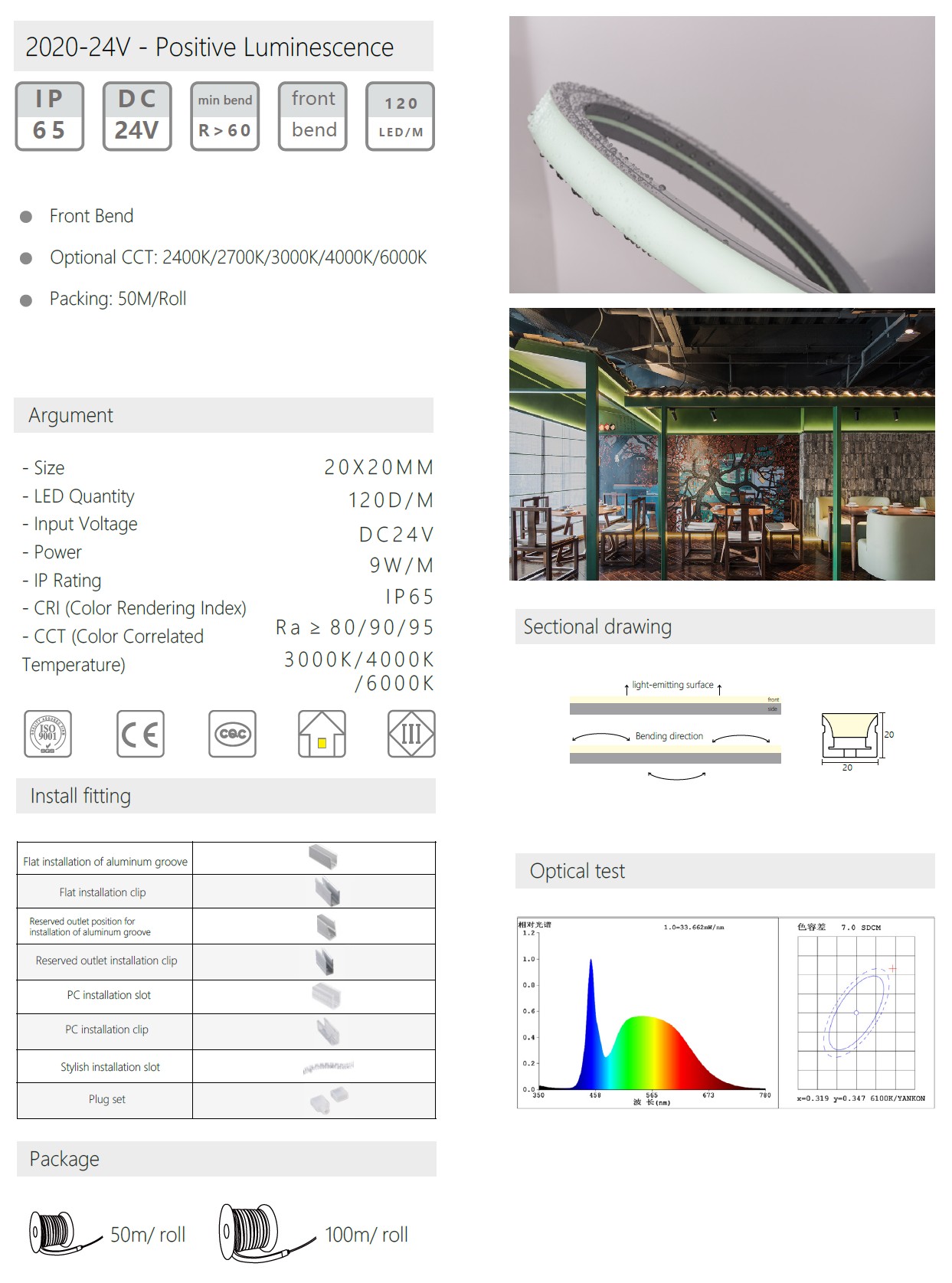 2020-24V - Positive Luminescence 2020-24V - Positive Luminescence