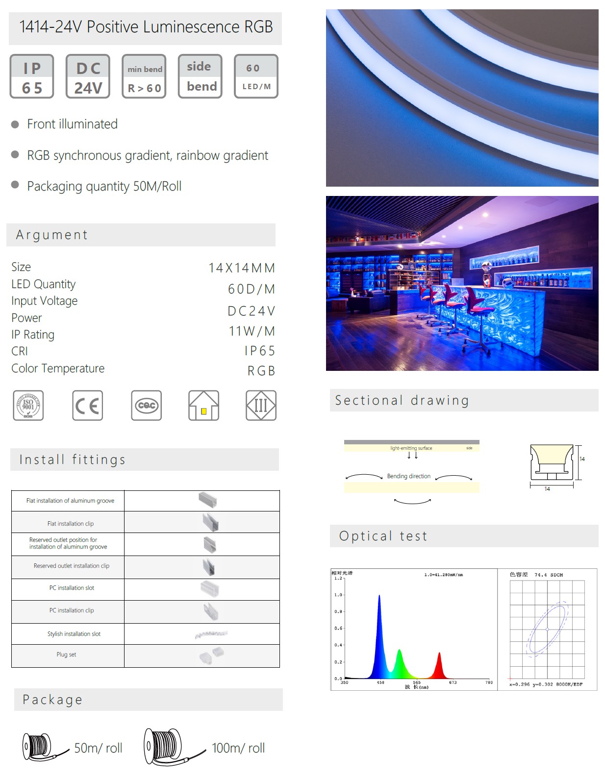 1414-24V Positive Luminescence RGB