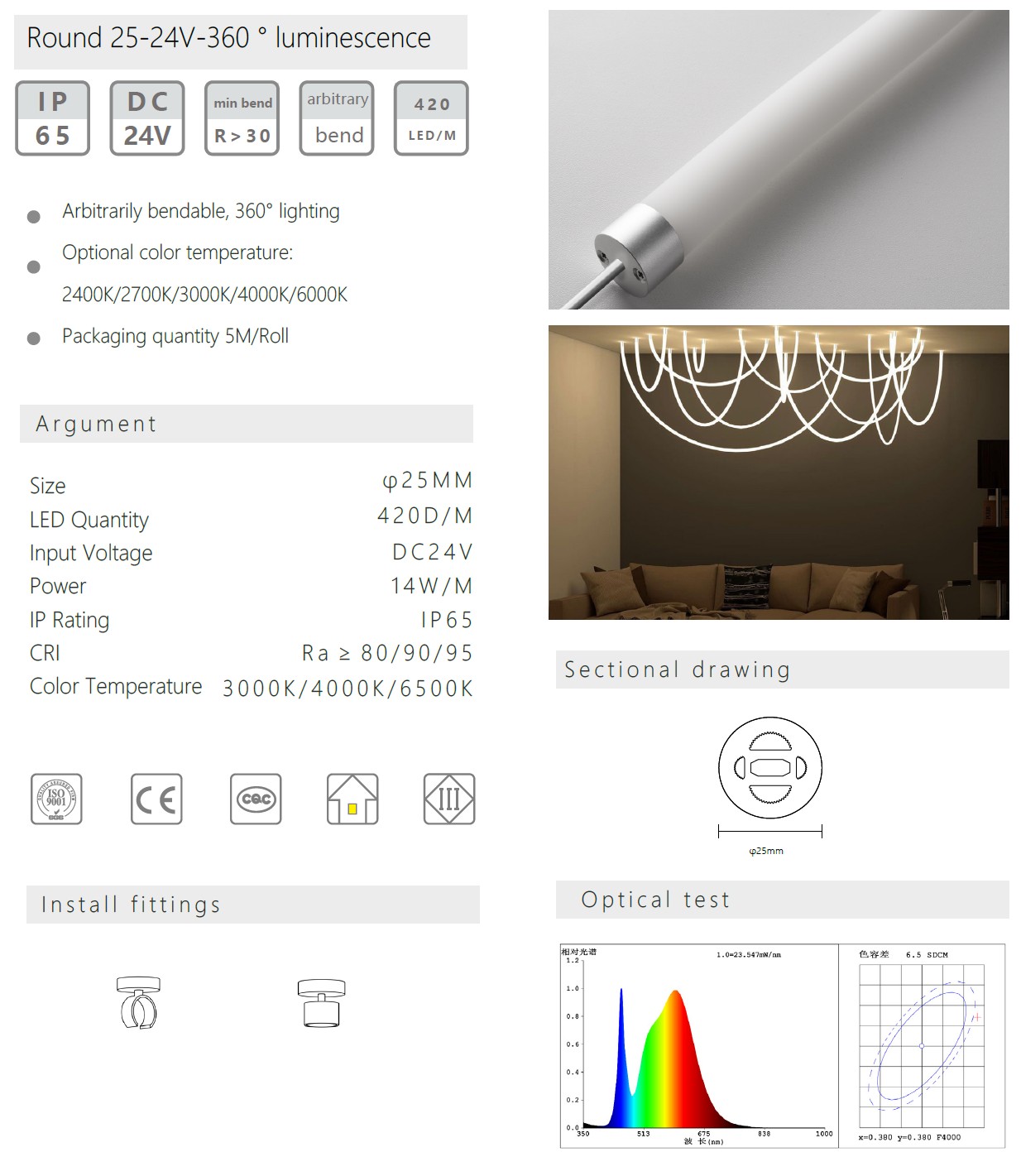 Round 25-24V-360 ° luminescence