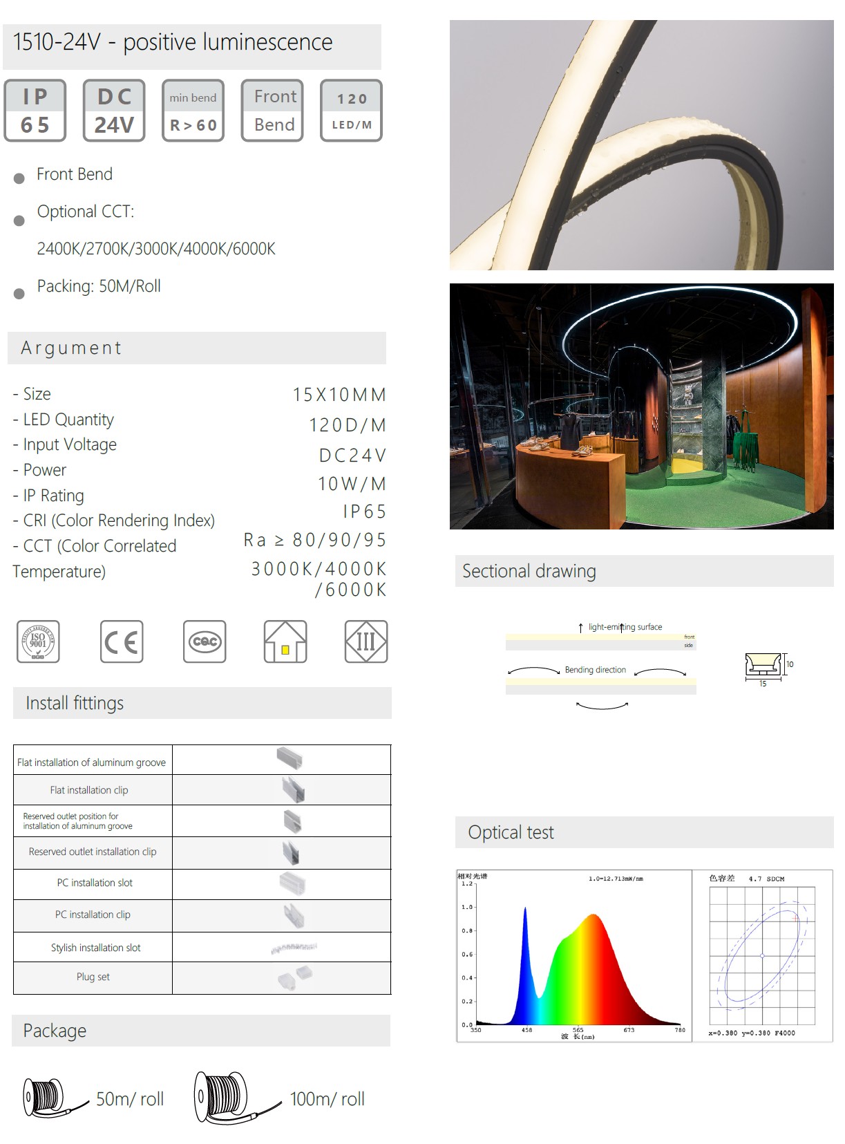 1510-24V - positive luminescence