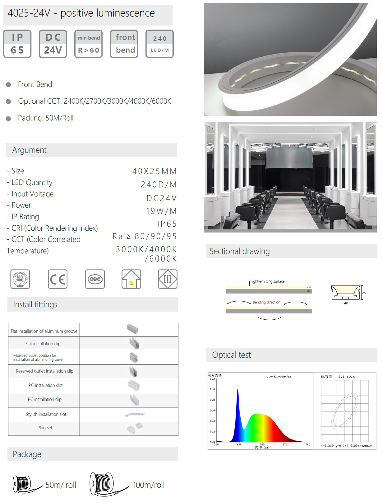 4025-24V - positive luminescence