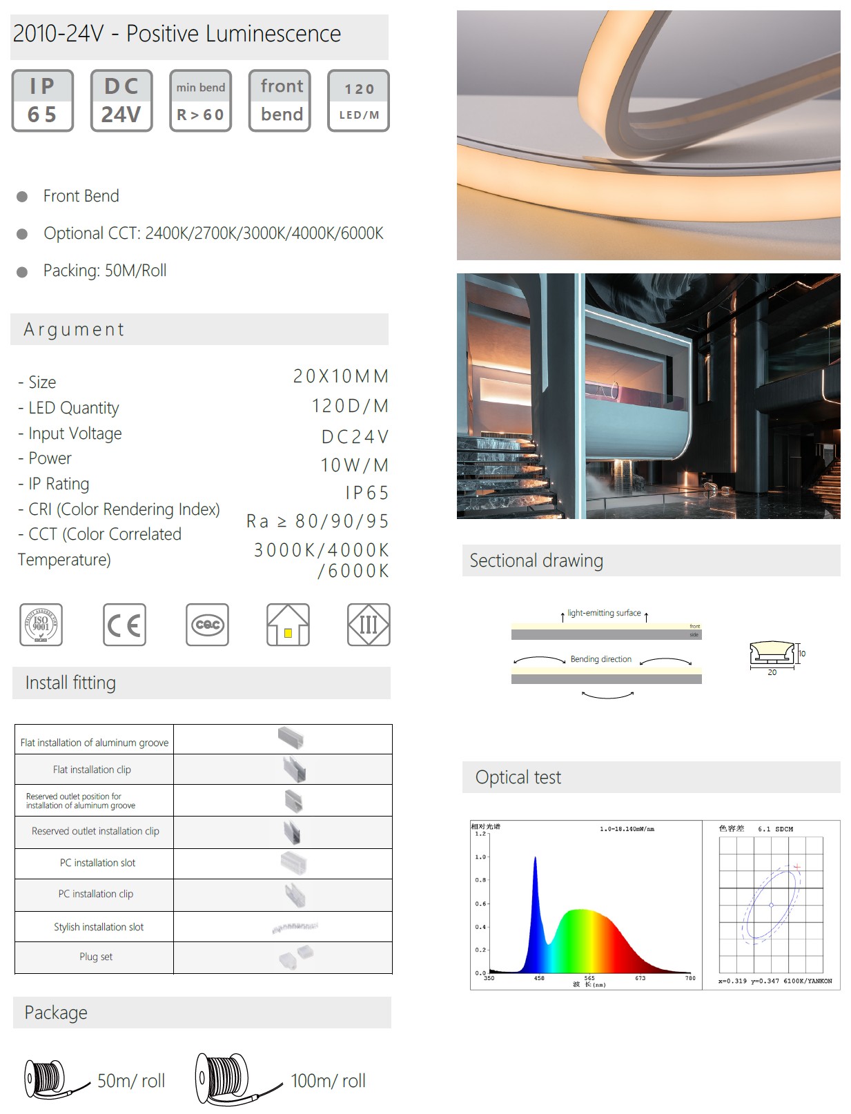2010-24V - Positive Luminescence