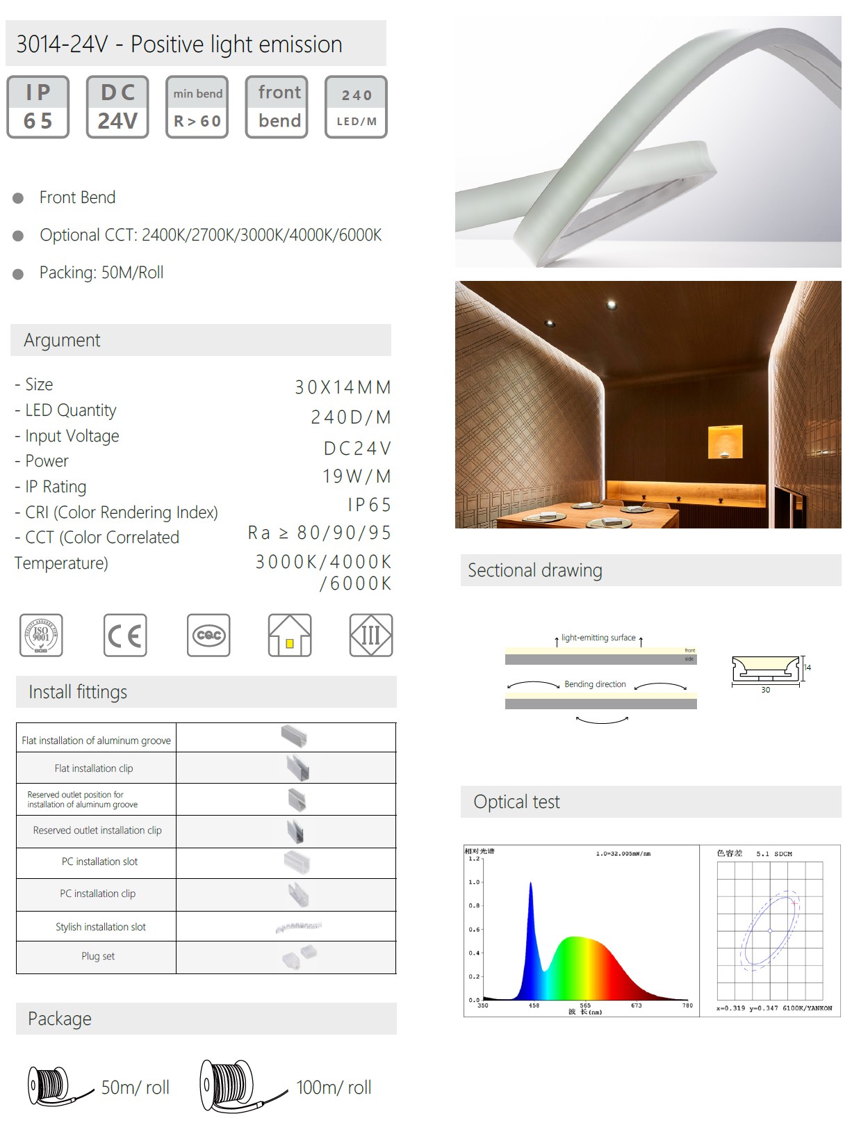 3014-24V - Positive light emission