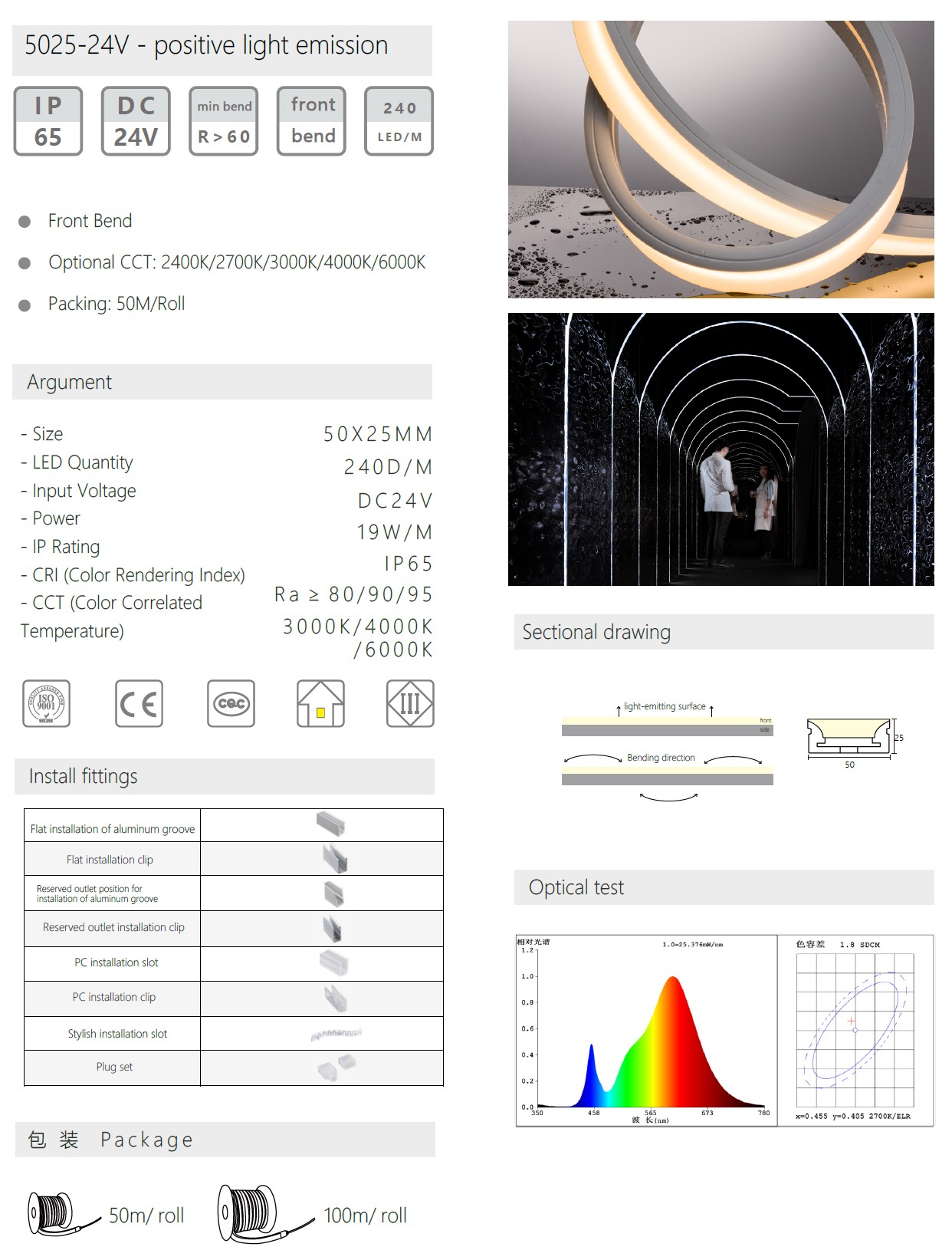 5025-24V - positive light emission