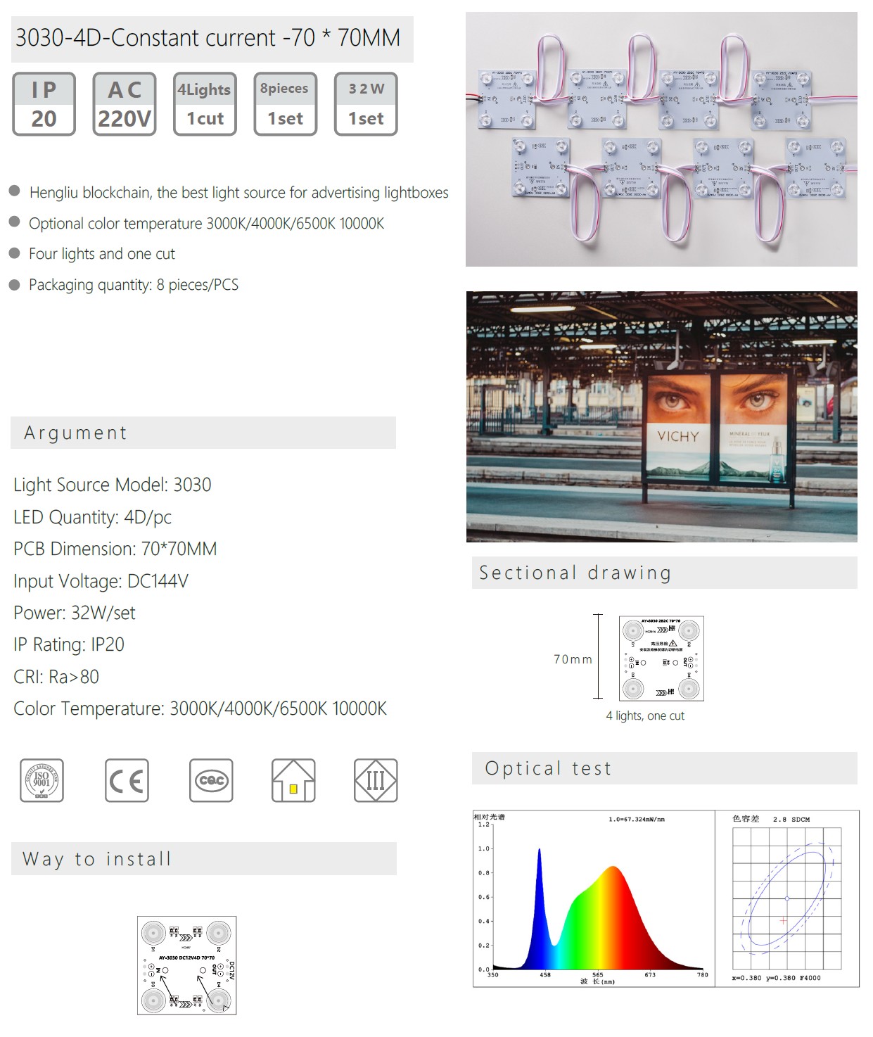 3030-4D-Constant current -70 * 70MM