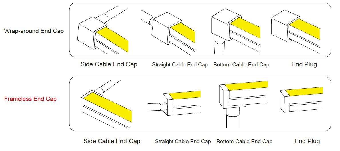 1616 Single-Color Wall Washer