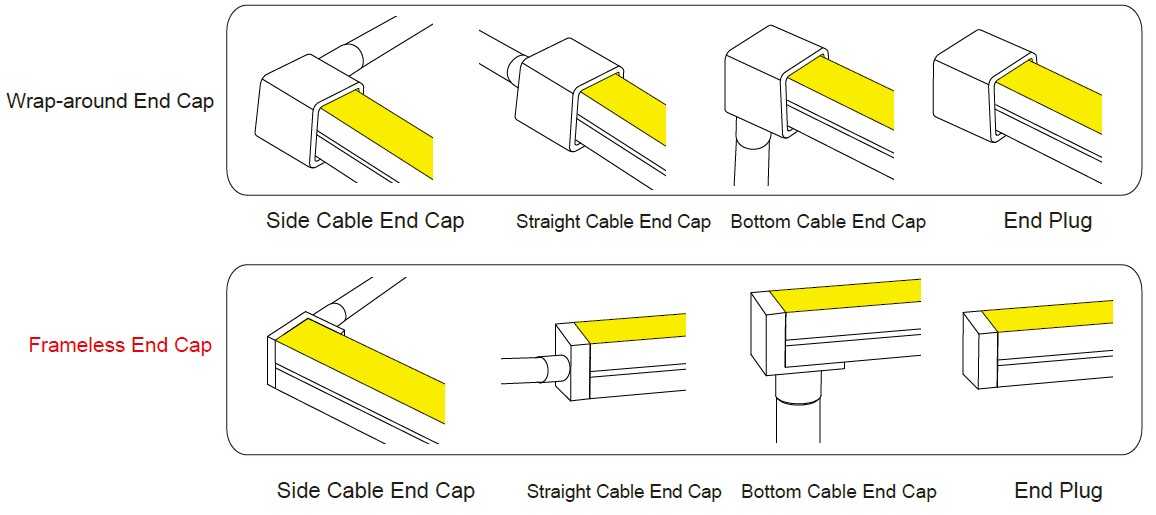 1212 Single-Color Wall Washer 1212 Single-Color Wall Washer