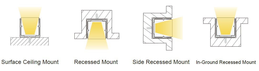 2323 Single-Color Wall Washer