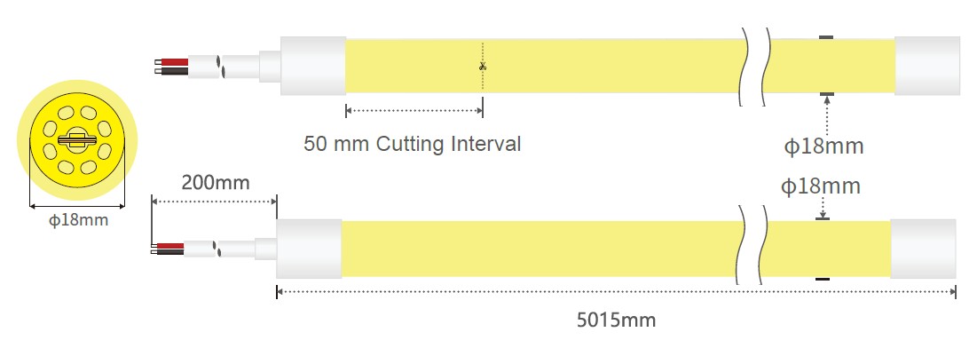 D18 360° D18 360°