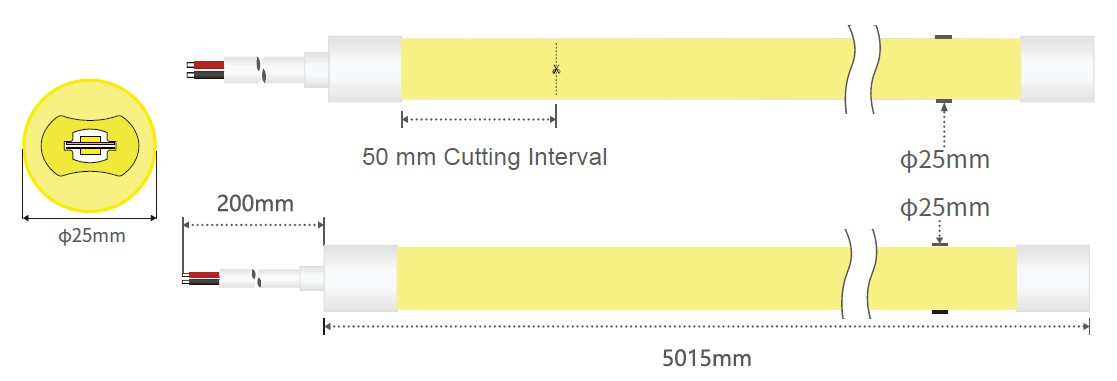 D25 360° D25 360°