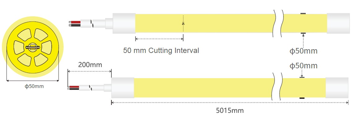 D50 360° D50 360°