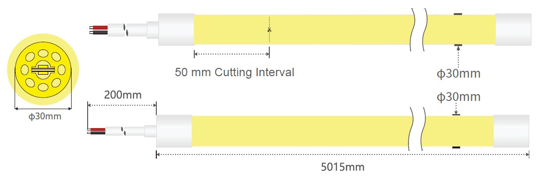D30 360° D30 360°
