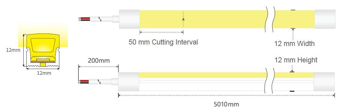1212 Front-emitting on three sides