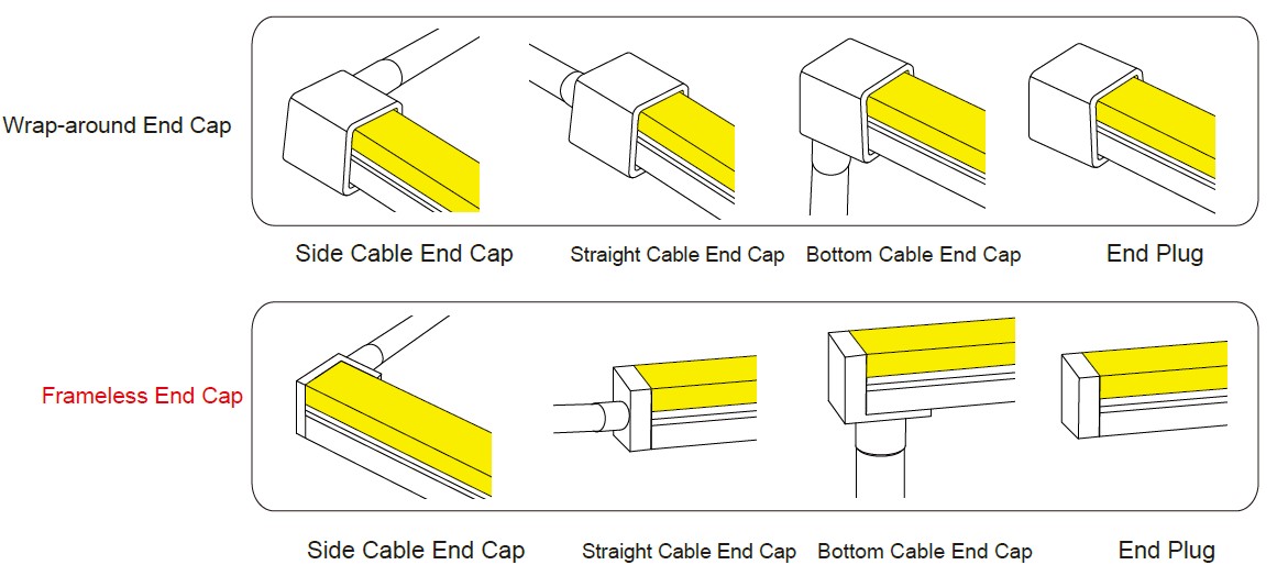 1010 Three-sided front-emitting 1010 Three-sided front-emitting