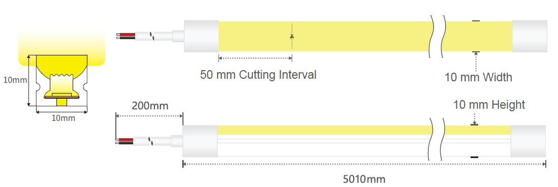 1010 Three-sided front-emitting 1010 Three-sided front-emitting