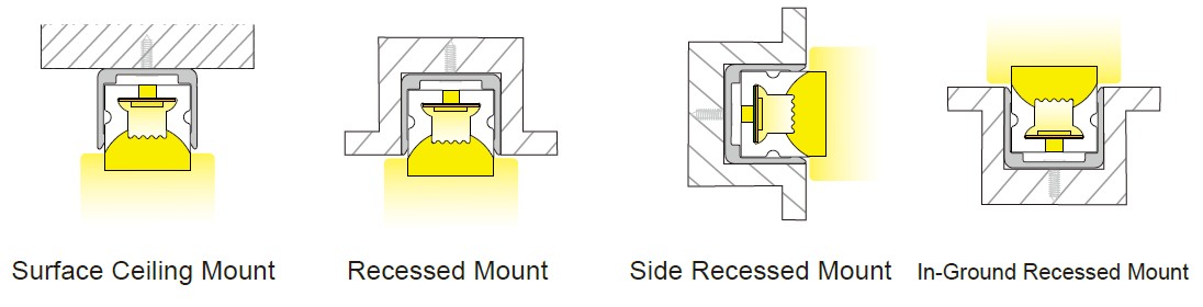 1010 Three-sided front-emitting 1010 Three-sided front-emitting