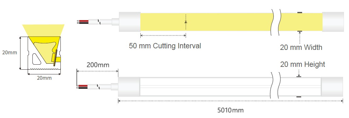 2020 Side-emitting 2020 Side-emitting