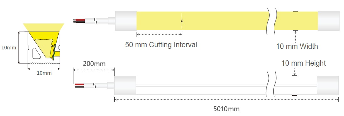 1010 Side-emitting
