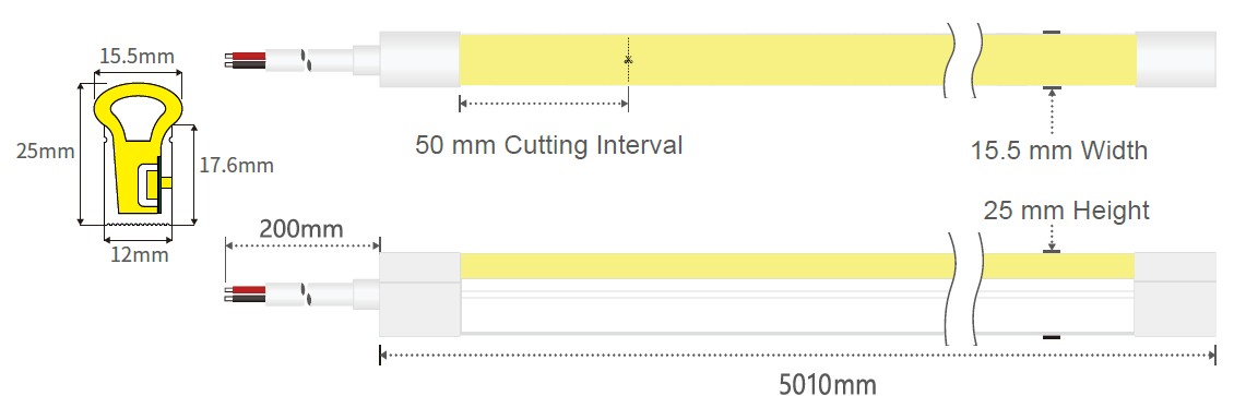 1225 Side-emitting
