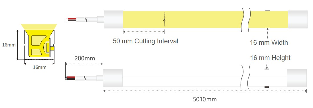 1616 Side-emitting