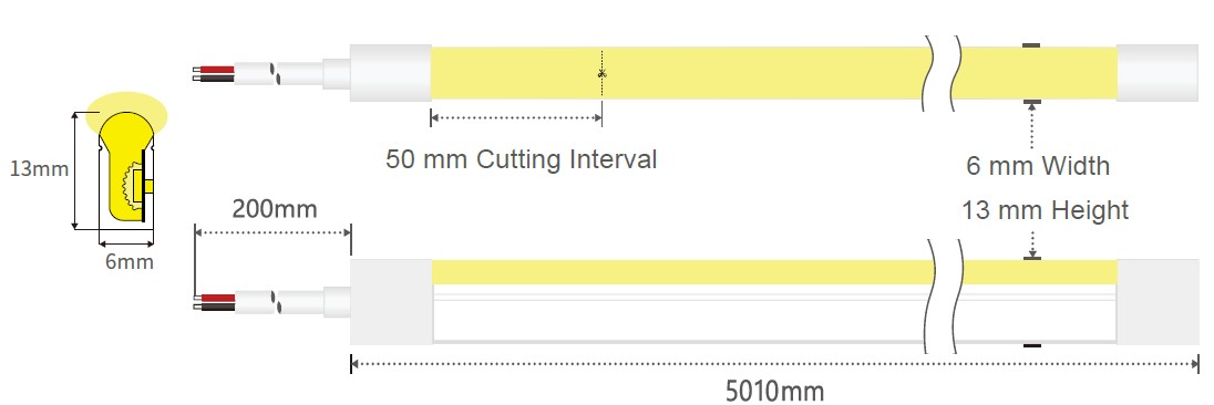 0613 Side-emitting