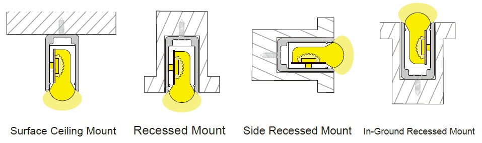 0613 Side-emitting