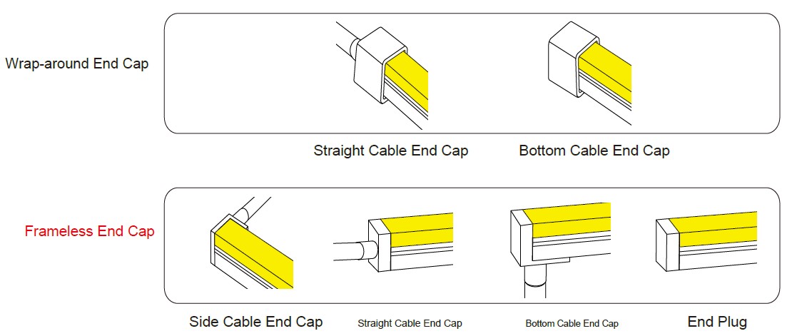 1018 Side-emitting (3-sided) 1018 Side-emitting (3-sided)