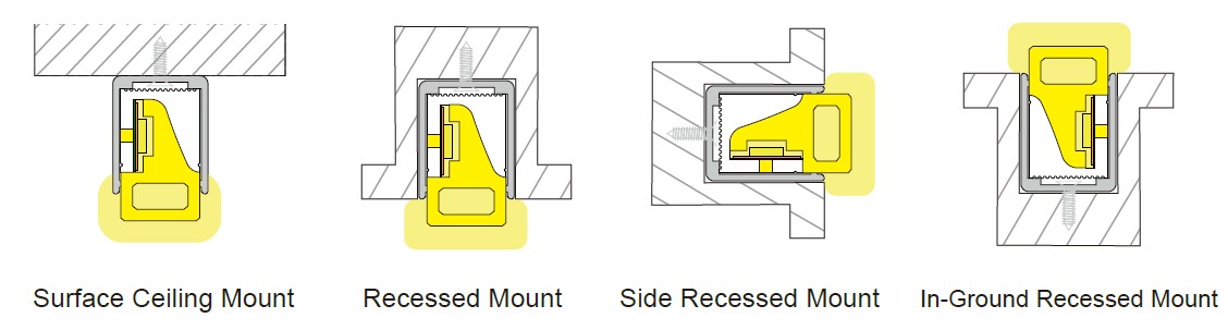 1220 Side-Emitting (Three-Sided)