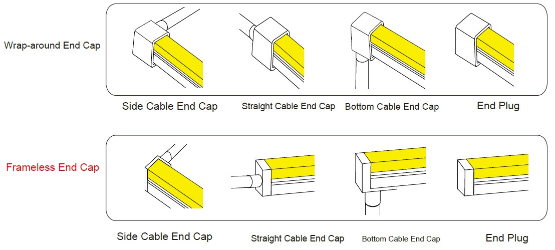1220 Side-Emitting (Three-Sided)