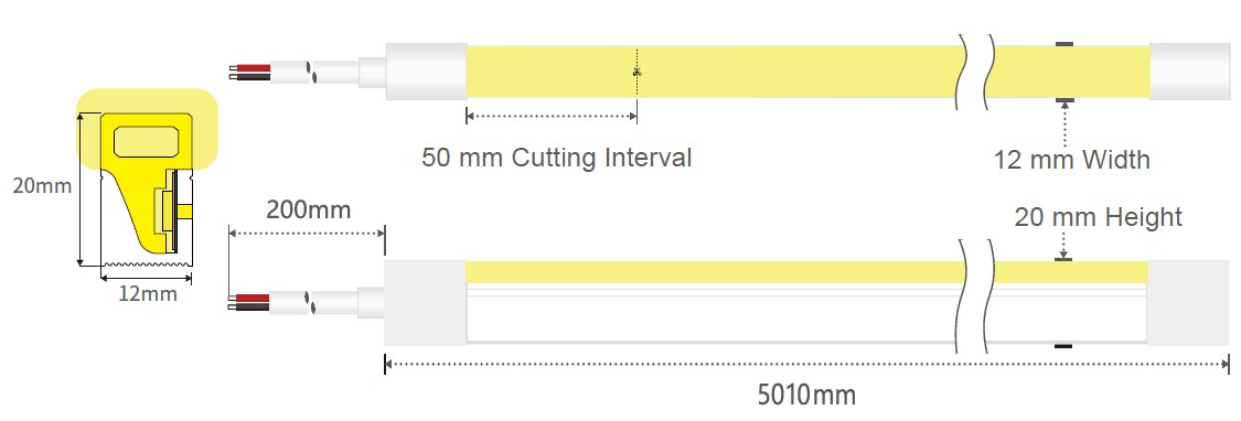 1220 Side-Emitting (Three-Sided)