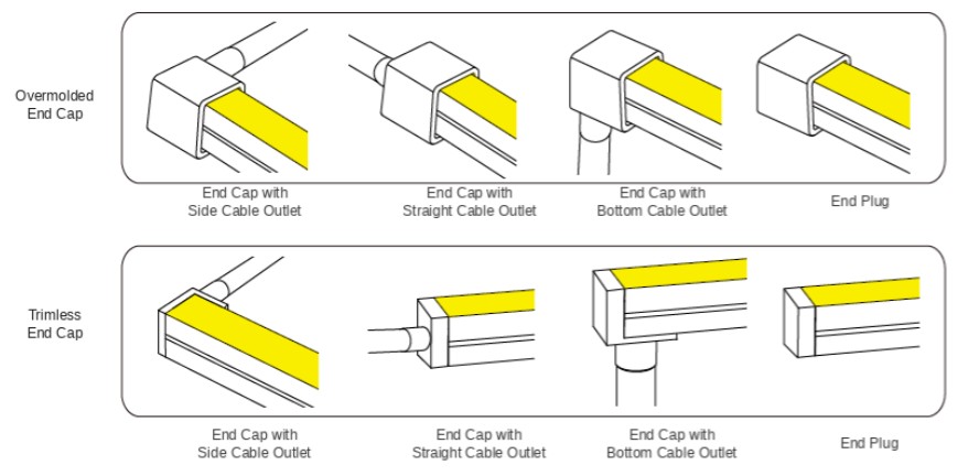 1616 sliding groove side illumination