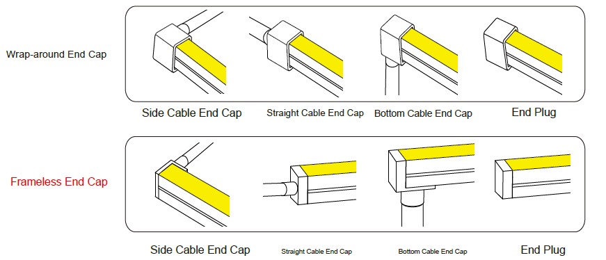 12×20 mm neon flex cable exit options