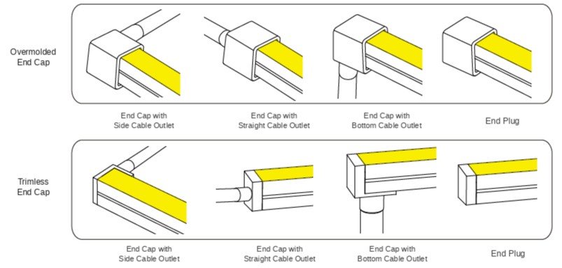 1212 sliding groove side illumination