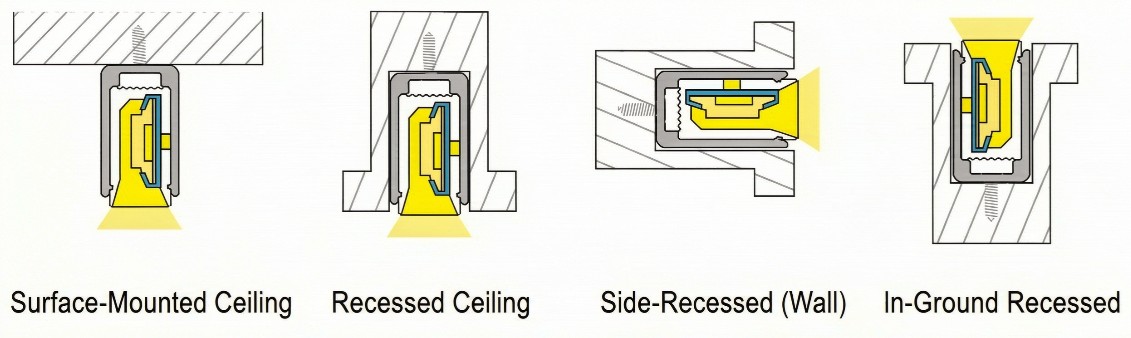 W6 × H12 mm neon flex installation method