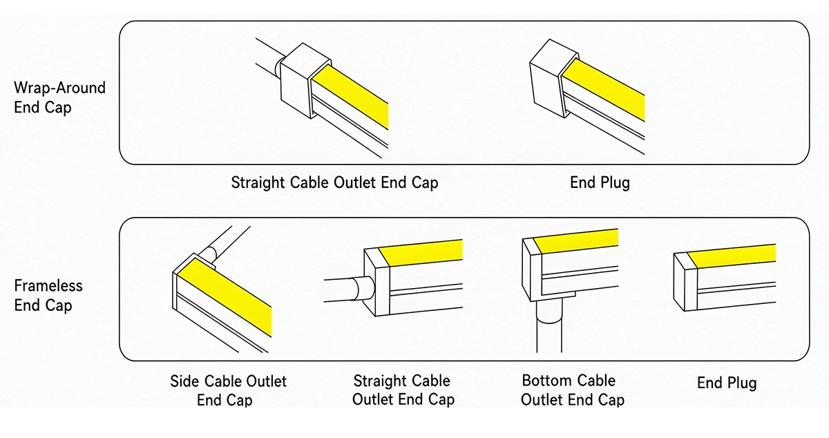 10×18 mm neon flex cable exit options