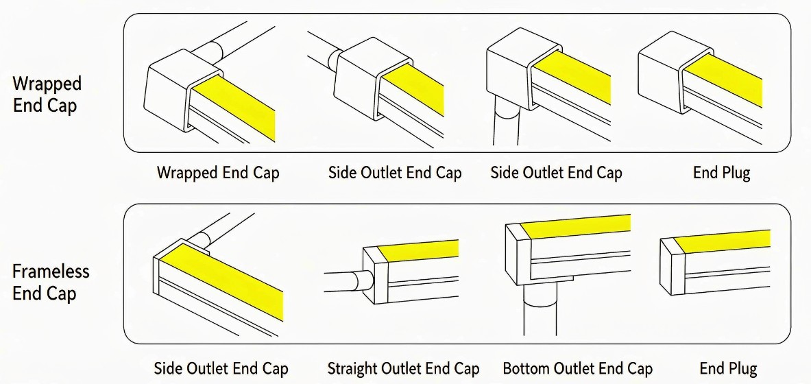 2020 sliding groove side illumination 2020 sliding groove side illumination