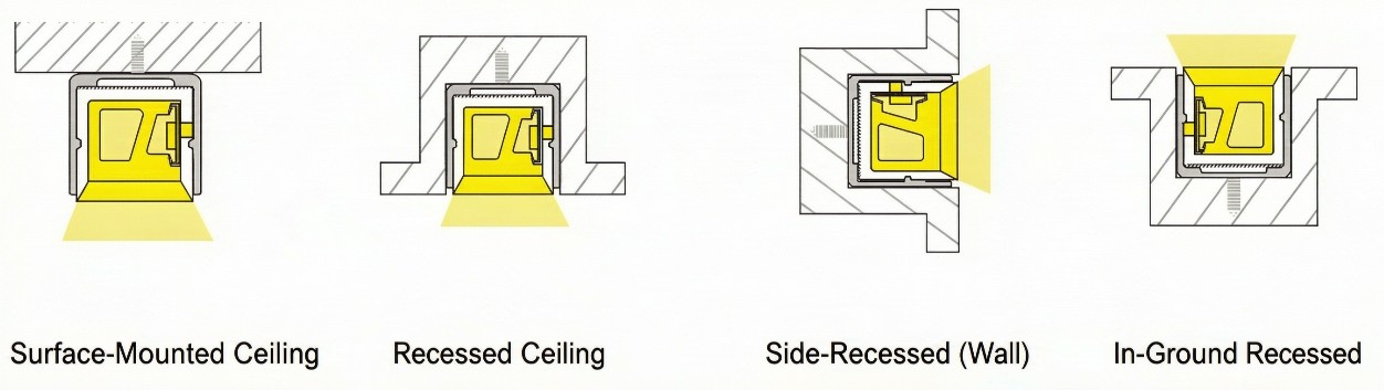 2020 sliding groove side illumination 2020 sliding groove side illumination