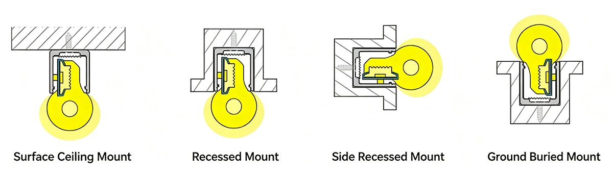 10×23 mm neon flex installation method
