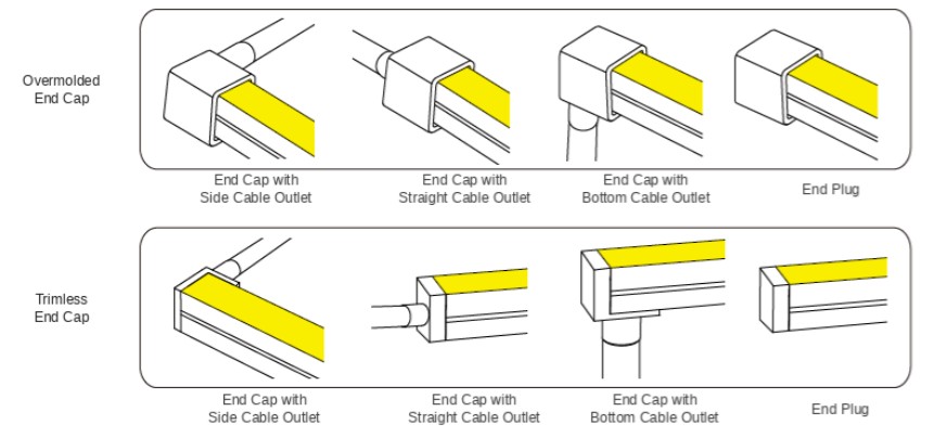 20 × 20 mm neon flex cable exit options