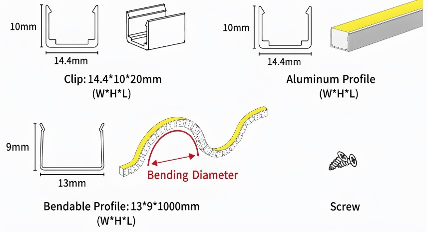 1212 Top-Emitting LED Neon Flex with U-Shaped Groove – 24V, IP66