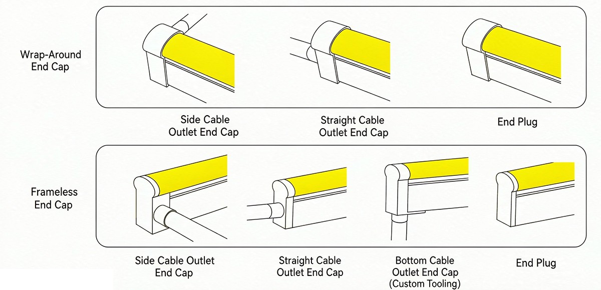8×17 mm neon flex cable exit options